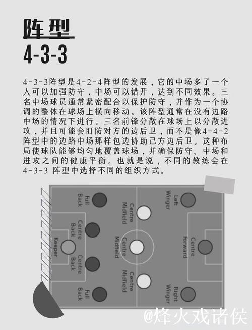 TA：阿莫林考虑将阵型改成4-3-3