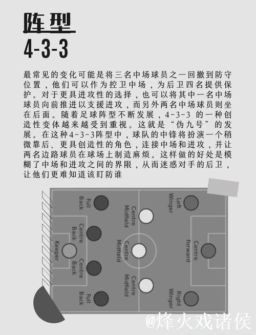 TA：阿莫林考虑将阵型改成4-3-3