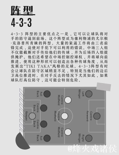 TA：阿莫林考虑将阵型改成4-3-3